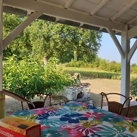 Casa vacanze De Charme, Bastide Avec Piscine