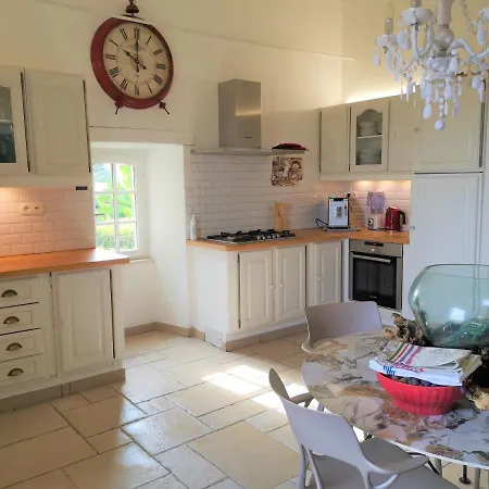 De Charme, Bastide Avec Piscine